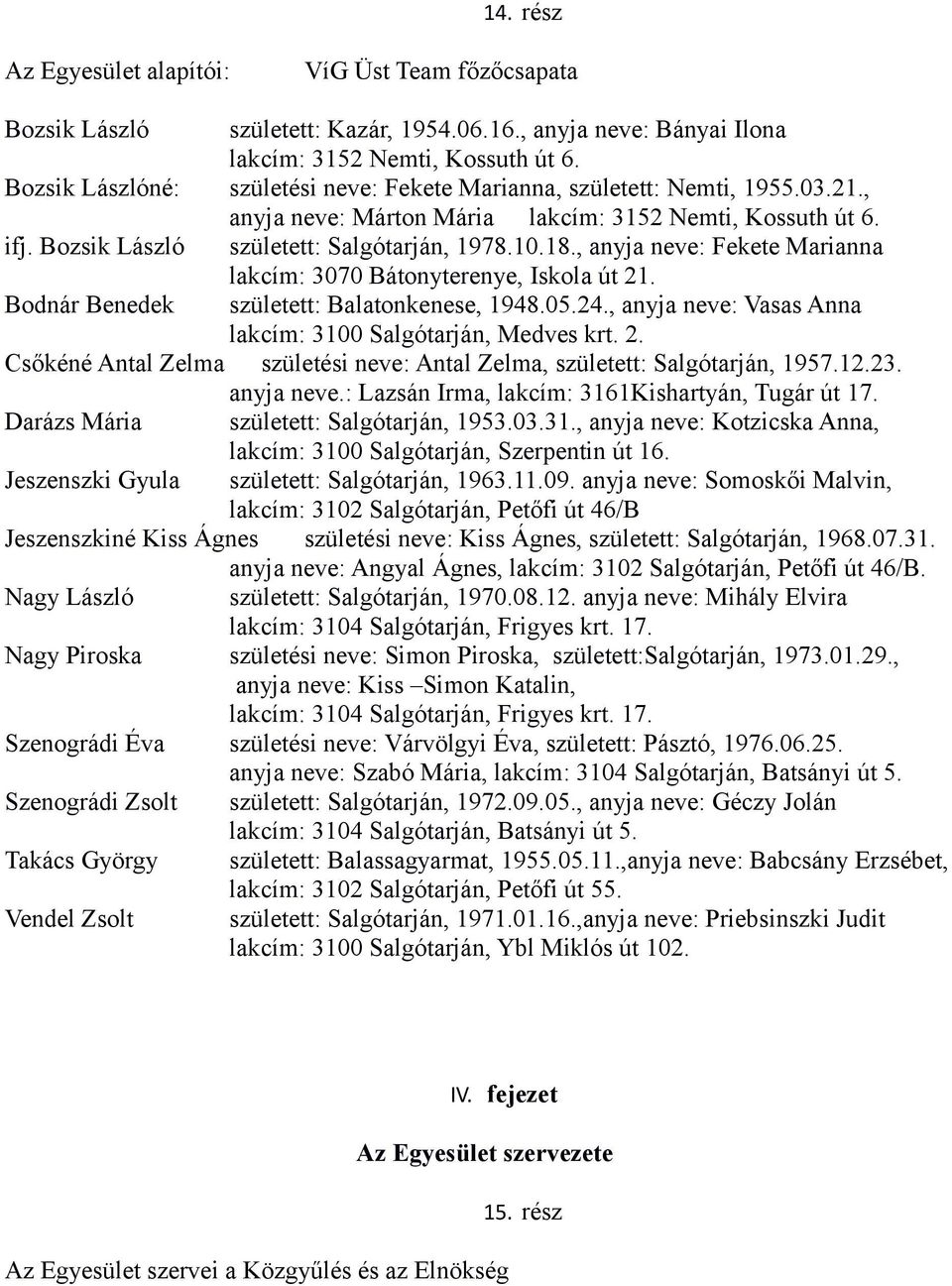 , anyja neve: Fekete Marianna lakcím: 3070 Bátonyterenye, Iskola út 21. Bodnár Benedek született: Balatonkenese, 1948.05.24., anyja neve: Vasas Anna lakcím: 3100 Salgótarján, Medves krt. 2. Csőkéné Antal Zelma születési neve: Antal Zelma, született: Salgótarján, 1957.