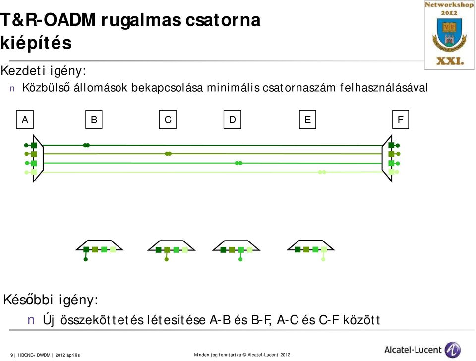 felhasználásával A B C D E F Későbbi igény: Új