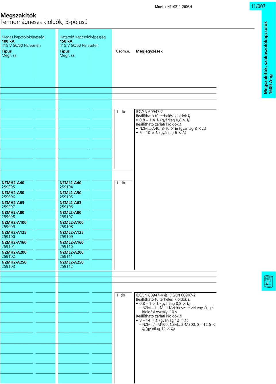 ......................... NZMH2-A40 259095 NZMH2-A50 259096 NZMH2-A63 259097 NZMH2-A80 259098 NZMH2-A100 259099 NZMH2-A125 259100 NZMH2-A160 259101 NZMH2-A200 259102 NZMH2-A250 259103 NZML2-A40