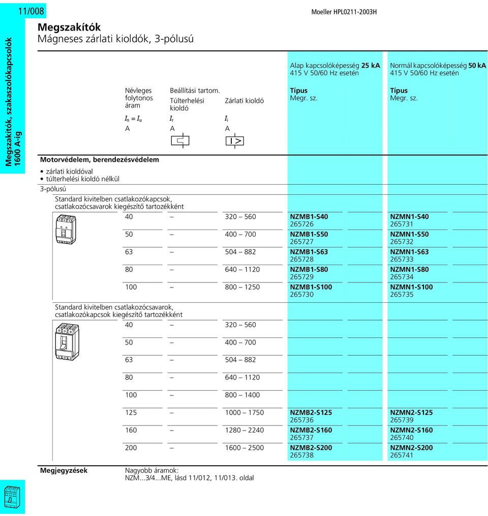 Motorvédelem, berendezésvédelem zárlati kioldóval túlterhelési kioldó nélkül 3-pólusú Standard kivitelben csatlakozókapcsok, csatlakozócsavarok kiegészítő tartozékként 40 320 560 NZMB1-S40 265726 50