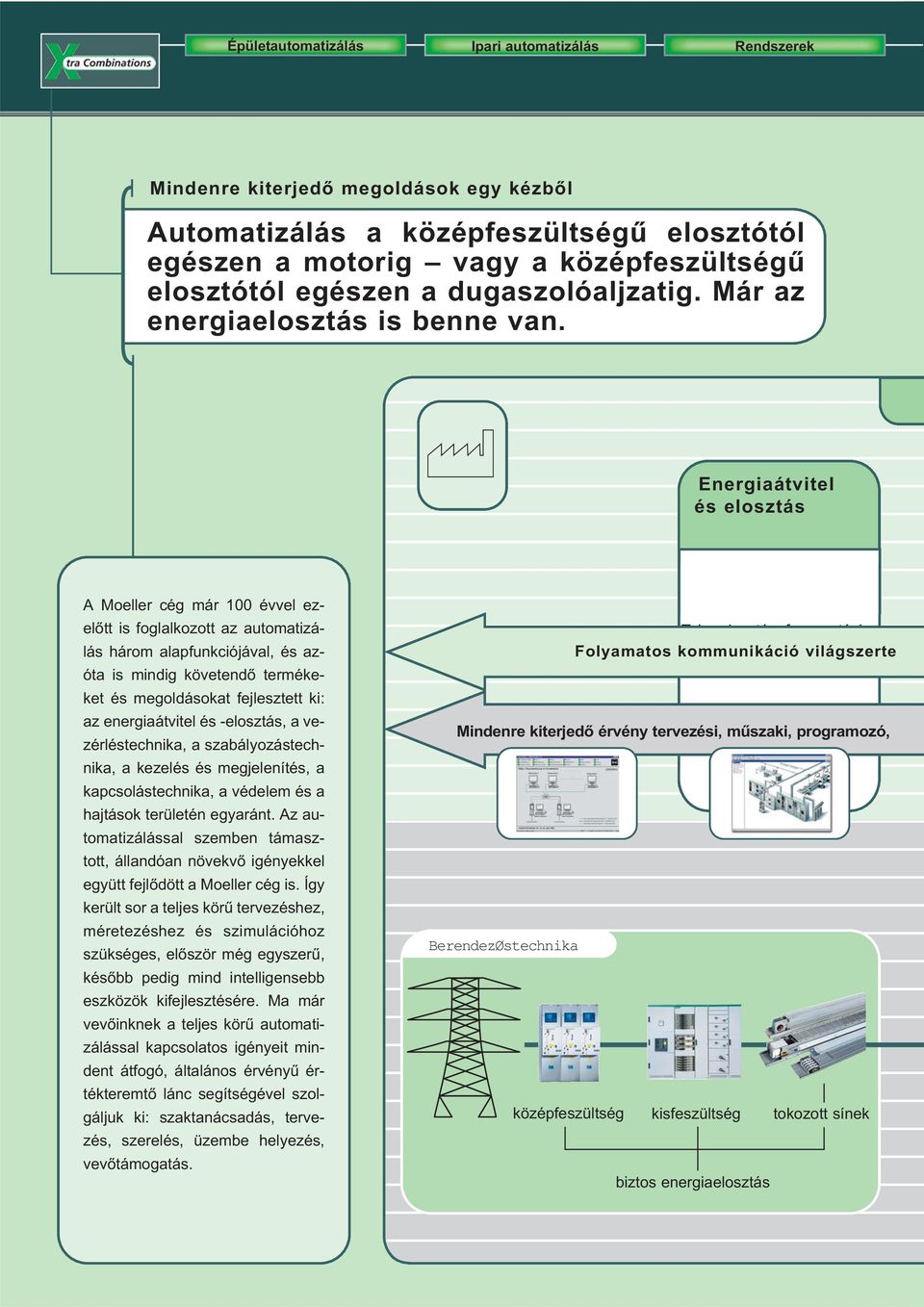 Energiaátvitel és elosztás A Moeller cég már 100 évvel ezelõtt is foglalkozott az automatizálás három alapfunkciójával, és azóta is mindig követendõ termékeket és megoldásokat fejlesztett ki: az