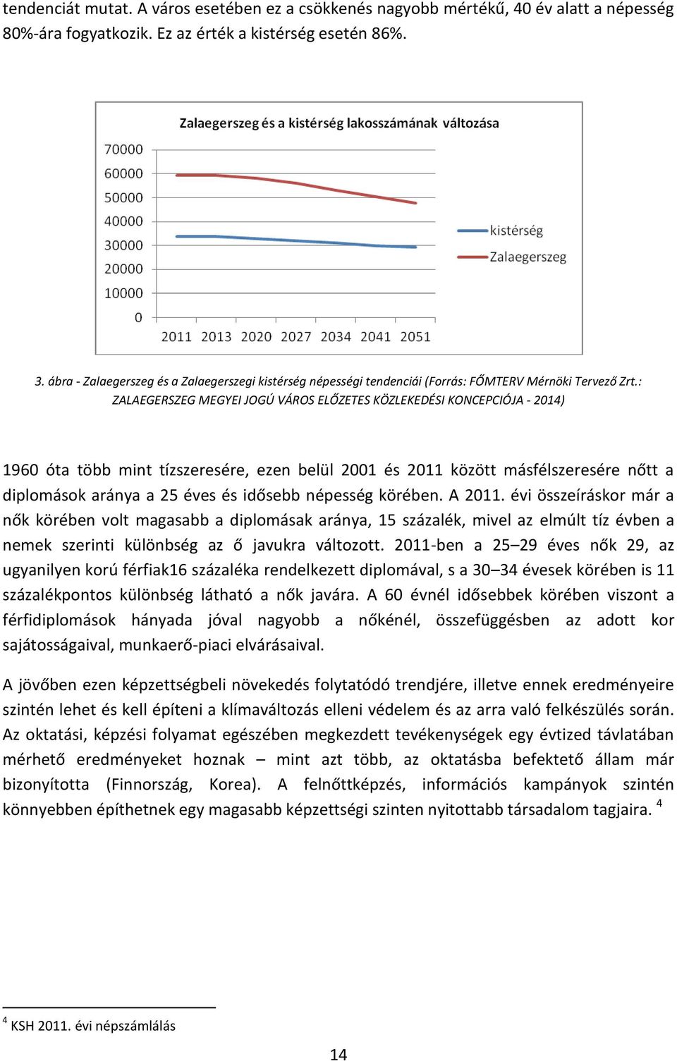 : ZALAEGERSZEG MEGYEI JOGÚ VÁROS ELŐZETES KÖZLEKEDÉSI KONCEPCIÓJA - 2014) 1960 óta több mint tízszeresére, ezen belül 2001 és 2011 között másfélszeresére nőtt a diplomások aránya a 25 éves és idősebb