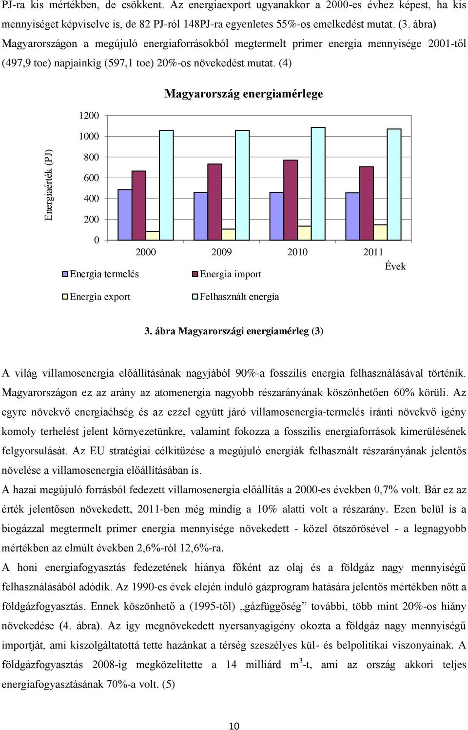 (4) Magyarország energiamérlege 1200 1000 800 600 400 200 0 2000 2009 2010 2011 Évek Energia termelés Energia import Energia export Felhasznált energia 3.