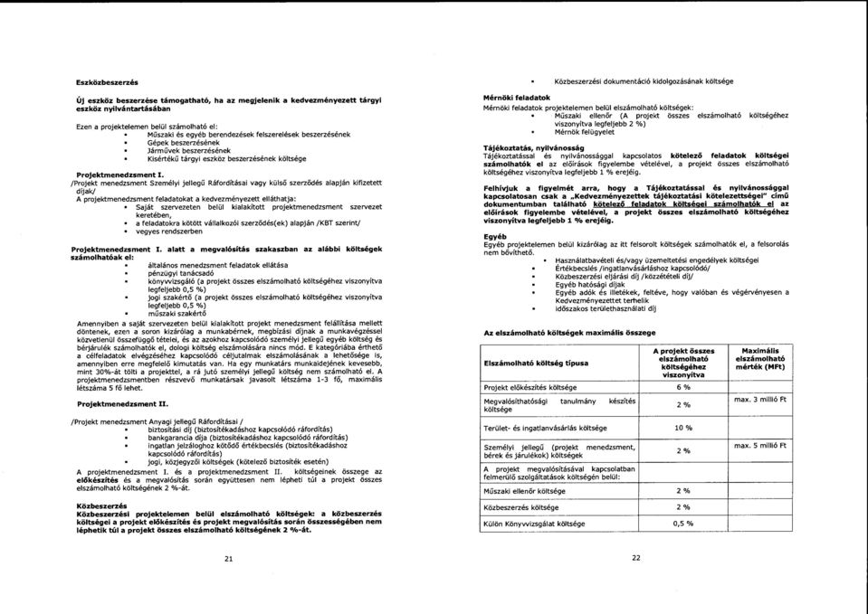 /Projekt menedzsment Személyi jellegű Ráfordításai vagy külsö szerzödés alapján kifizetett díjak/ A projektmenedzsment feladatokat a kedvezményezett ell áthatja: Saját szervezeten belül kialakított