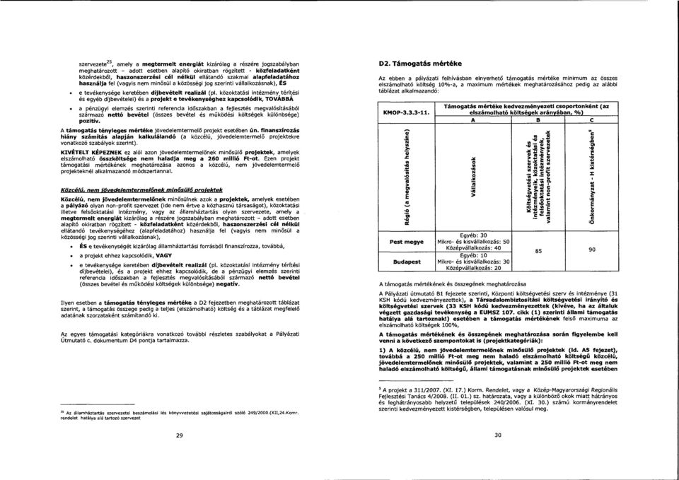 közoktatási intézmény térítési és egyéb díjbevételei) és a projekt e tevékenységhez kapcsolódik, TOVÁBBÁ a pénzügyi elemzés szerlnti referencia idöszakban a fejlesztés megvalósításából származó nettó