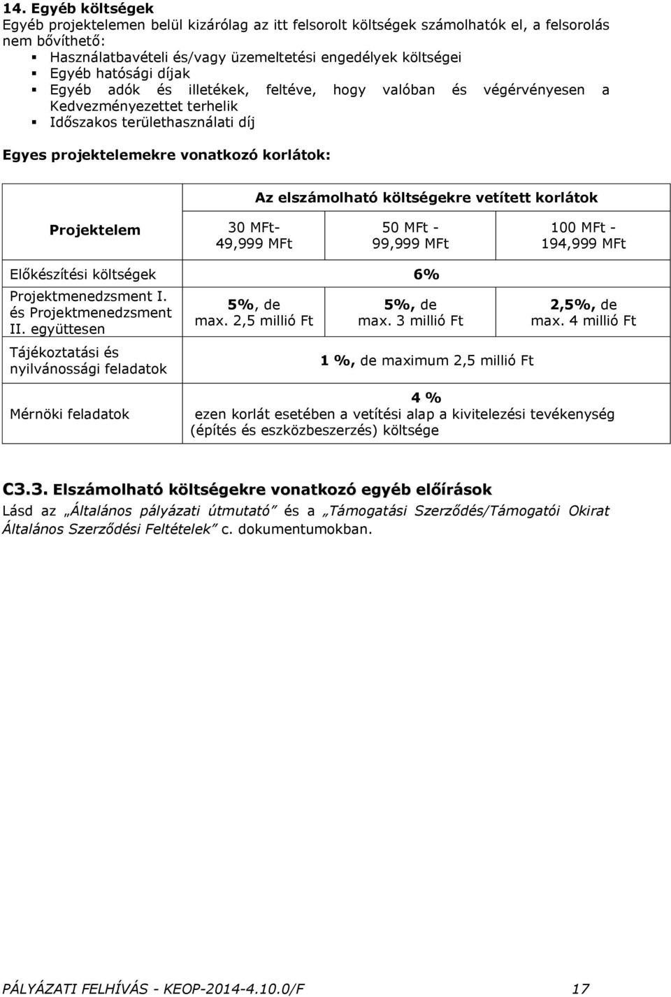 költségekre vetített korlátok Projektelem 30 MFt- 49,999 MFt 50 MFt - 99,999 MFt 100 MFt - 194,999 MFt Előkészítési költségek 6% Projektmenedzsment I. és Projektmenedzsment II.
