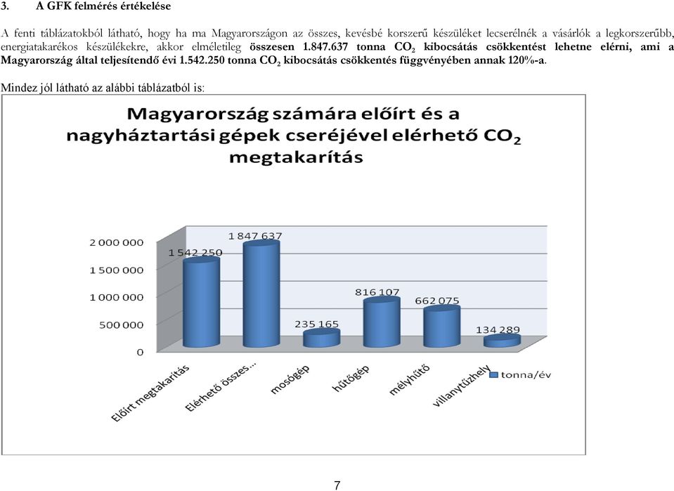 összesen 1.847.