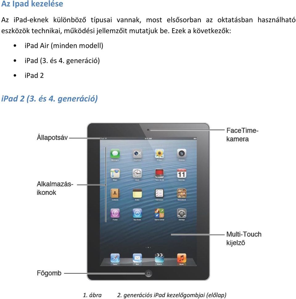 Ezek a következők: ipad Air (minden modell) ipad (3. és 4.