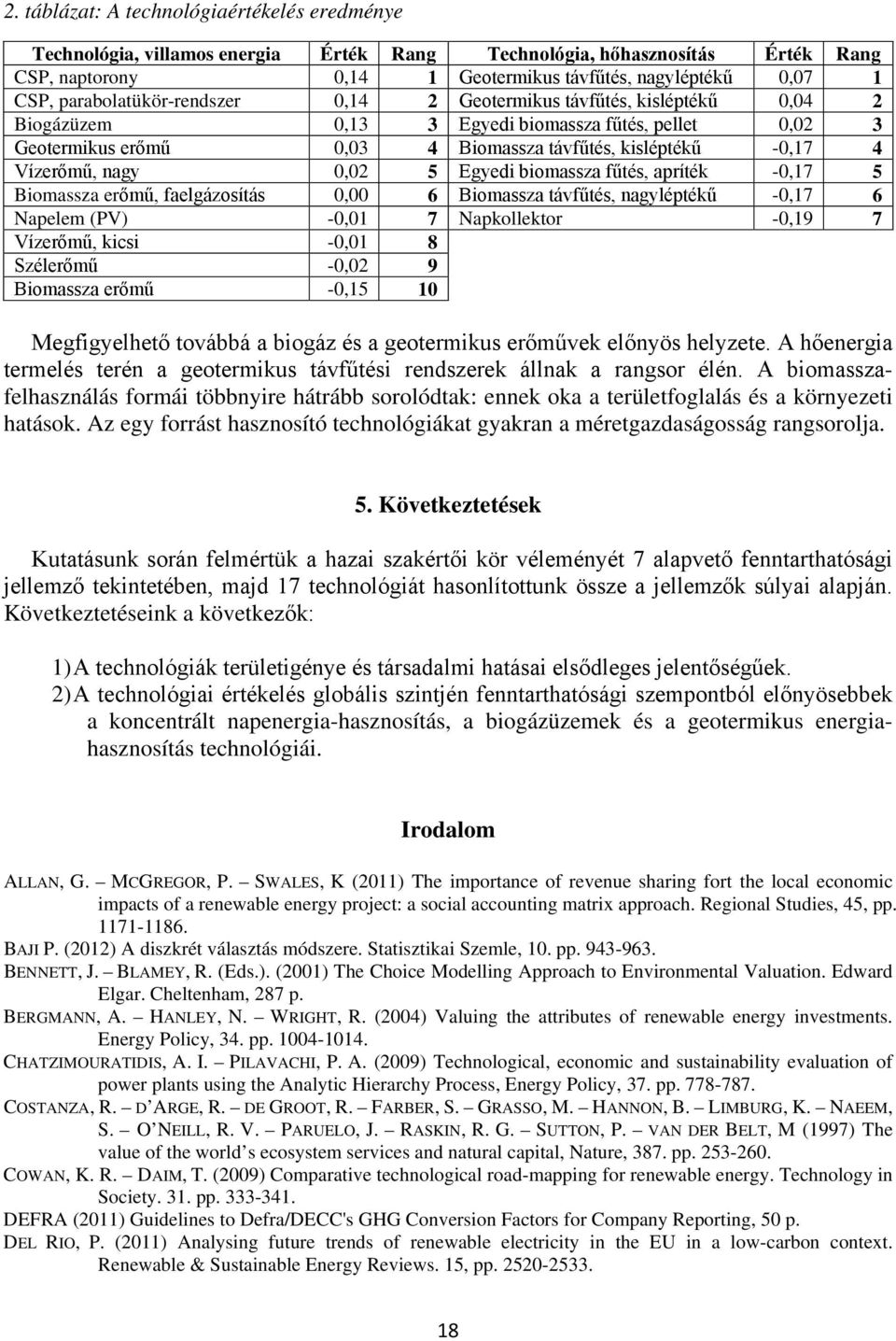 nagy 0,02 5 Egyedi biomassza fűtés, apríték -0,17 5 Biomassza erőmű, faelgázosítás 0,00 6 Biomassza távfűtés, nagyléptékű -0,17 6 Napelem (PV) -0,01 7 Napkollektor -0,19 7 Vízerőmű, kicsi -0,01 8