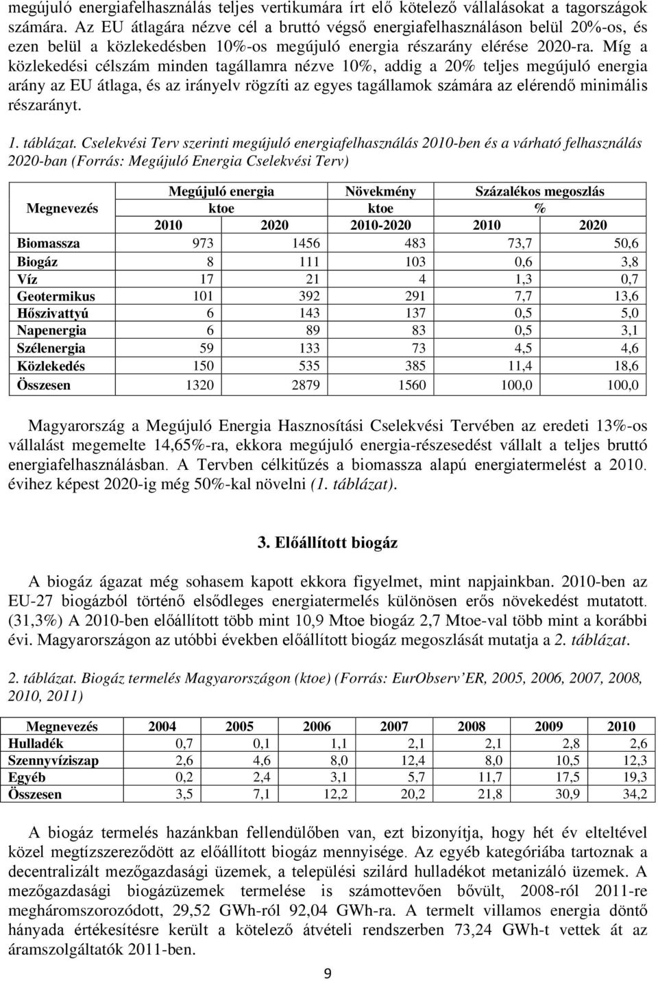 Míg a közlekedési célszám minden tagállamra nézve 10%, addig a 20% teljes megújuló energia arány az EU átlaga, és az irányelv rögzíti az egyes tagállamok számára az elérendő minimális részarányt. 1. táblázat.