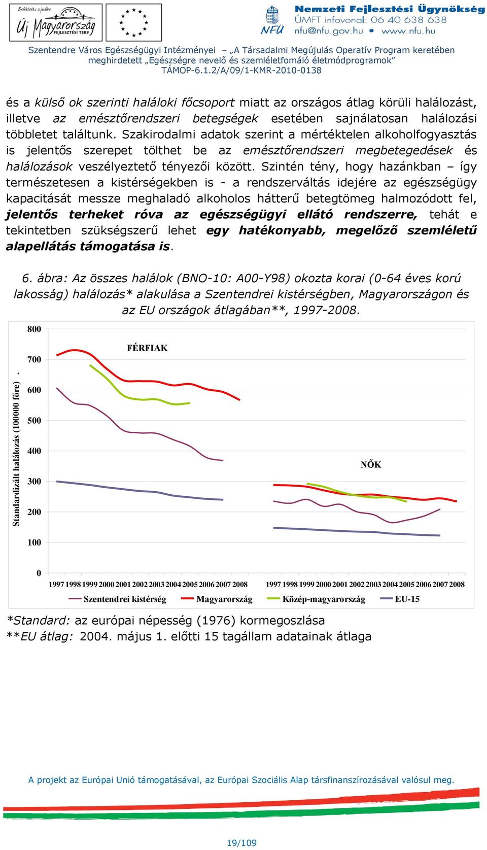 emésztőrendszeri betegségek esetében sajnálatosan halálozási többletet találtunk.