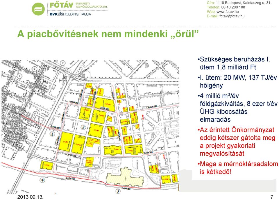 ütem: 20 MW, 137 TJ/év hőigény 4 millió m 3 /év földgázkiváltás, 8 ezer t/év