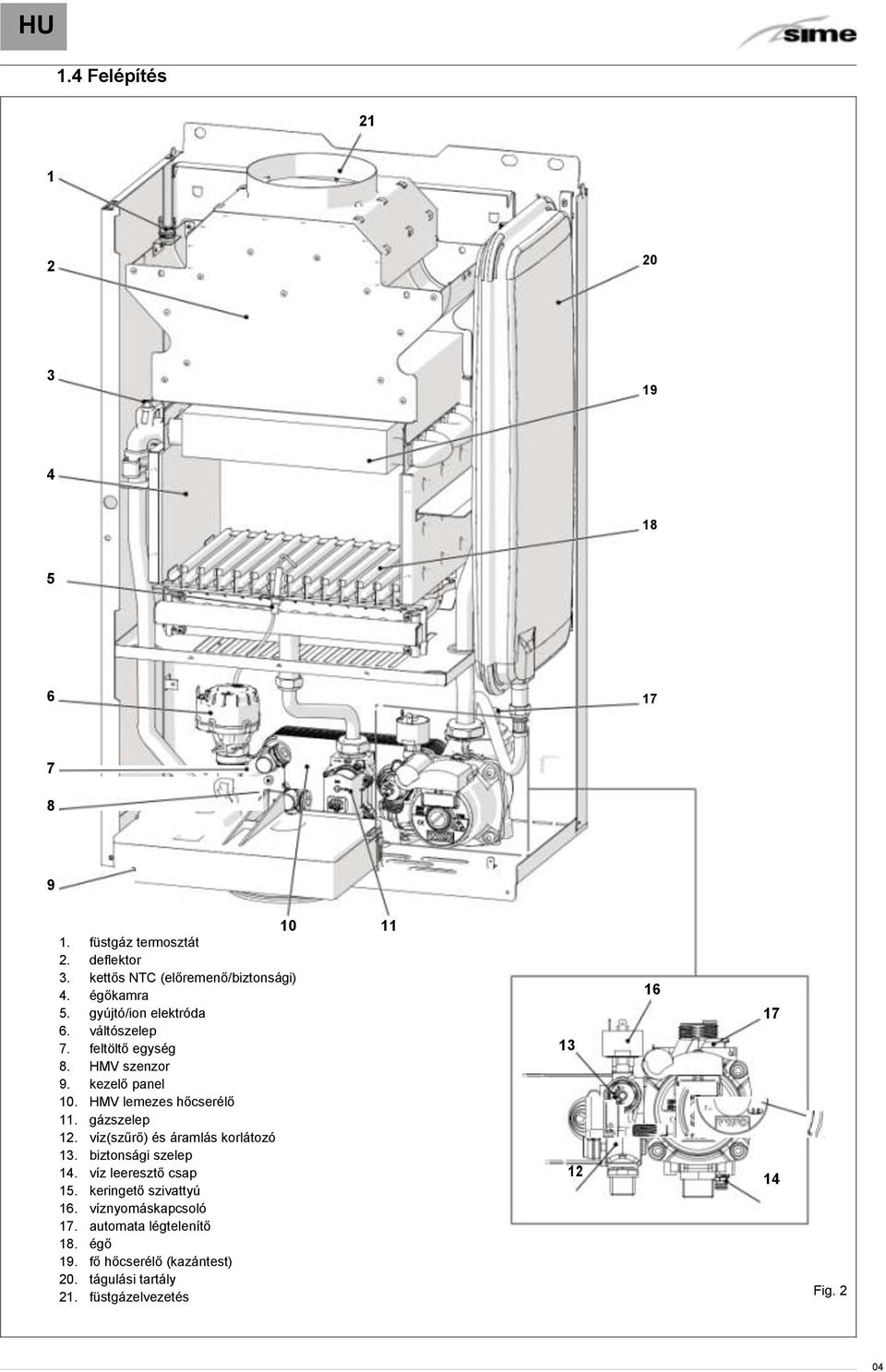 kezelő panel 10. HMV lemezes hőcserélő 11. gázszelep 12. víz(szűrő) és áramlás korlátozó 13. biztonsági szelep 14.