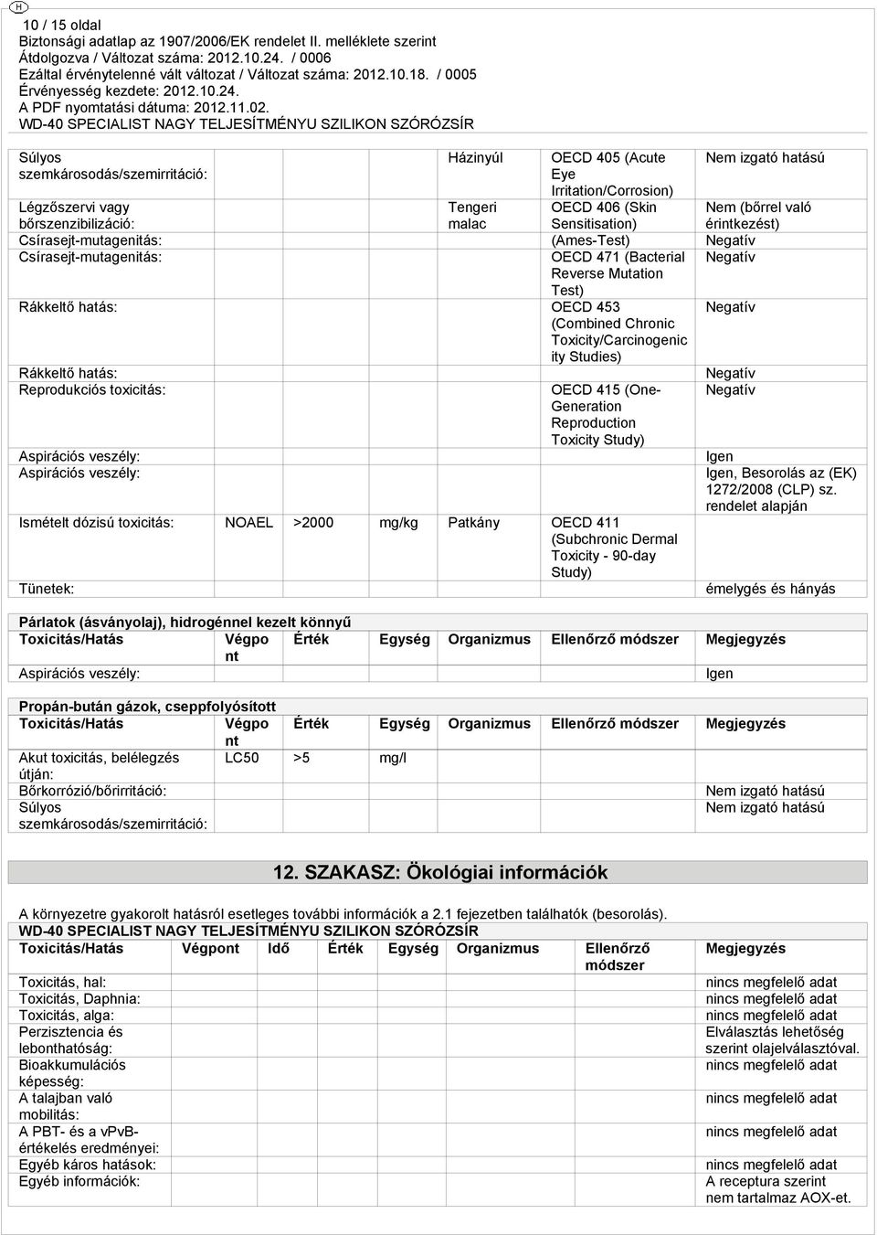 Rákkeltő hatás: Reprodukciós toxicitás: OECD 415 (One- Generation Reproduction Toxicity Study) Ismételt dózisú toxicitás: NOAEL >2000 mg/kg Patkány OECD 411 (Subchronic Dermal Toxicity - 90-day