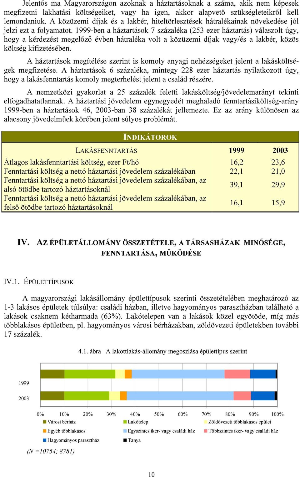 1999-ben a háztartások 7 százaléka (253 ezer háztartás) válaszolt úgy, hogy a kérdezést megelőző évben hátraléka volt a közüzemi díjak vagy/és a lakbér, közös költség kifizetésében.