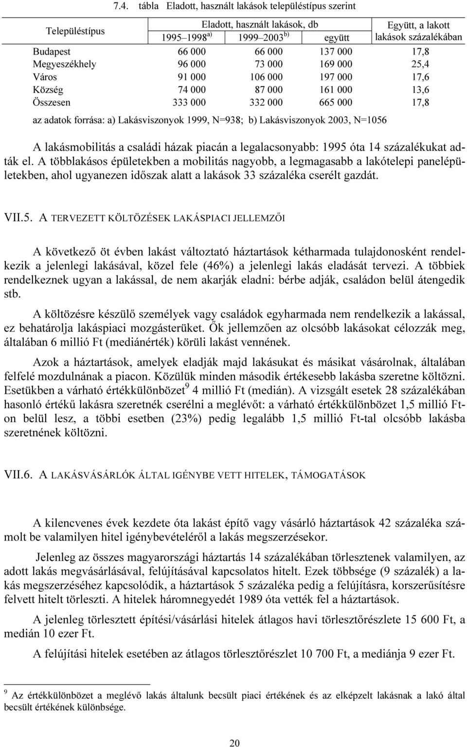 1999, N=938; b) Lakásviszonyok 2003, N=1056 A lakásmobilitás a családi házak piacán a legalacsonyabb: 1995 óta 14 százalékukat adták el.