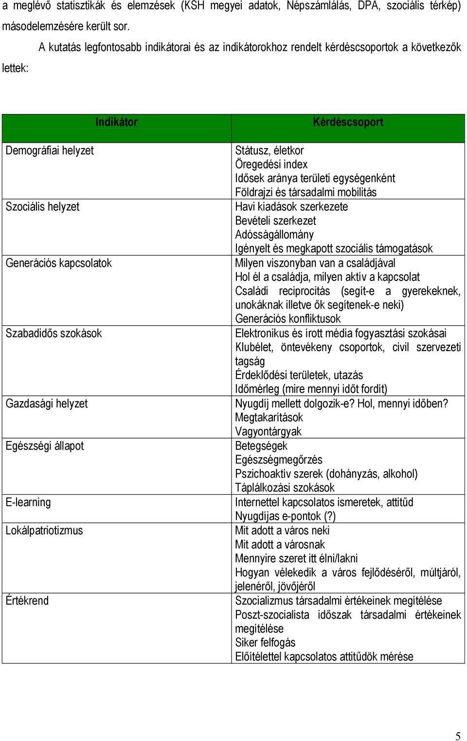 Gazdasági helyzet Egészségi állapot E-learning Lokálpatriotizmus Értékrend Kérdéscsoport Státusz, életkor Öregedési index Idősek aránya területi egységenként Földrajzi és társadalmi mobilitás Havi