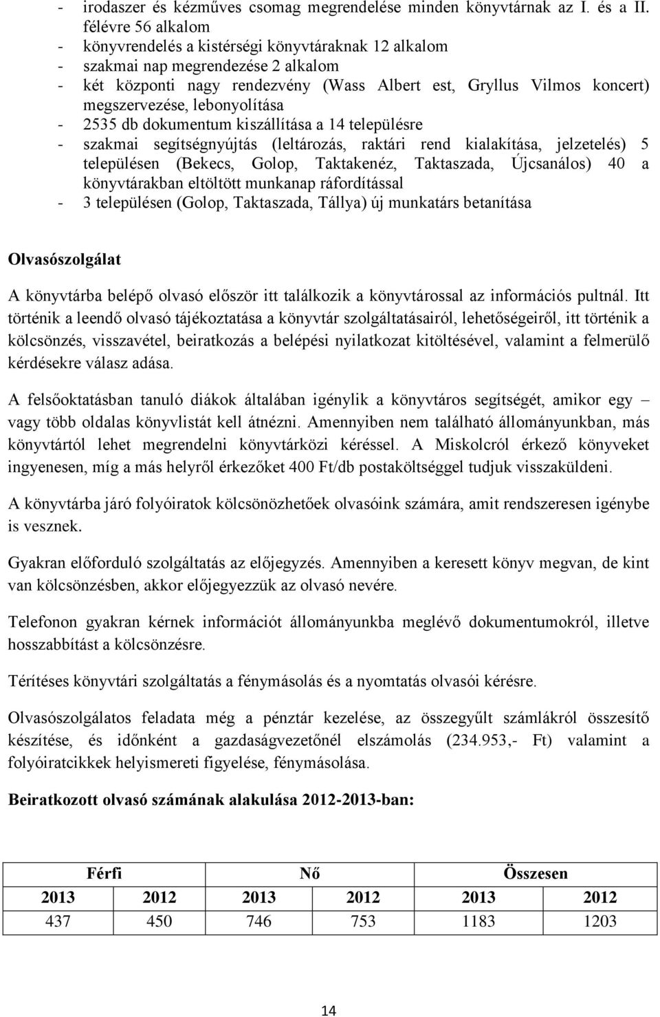 lebonyolítása - 2535 db dokumentum kiszállítása a 14 településre - szakmai segítségnyújtás (leltározás, raktári rend kialakítása, jelzetelés) 5 településen (Bekecs, Golop, Taktakenéz, Taktaszada,