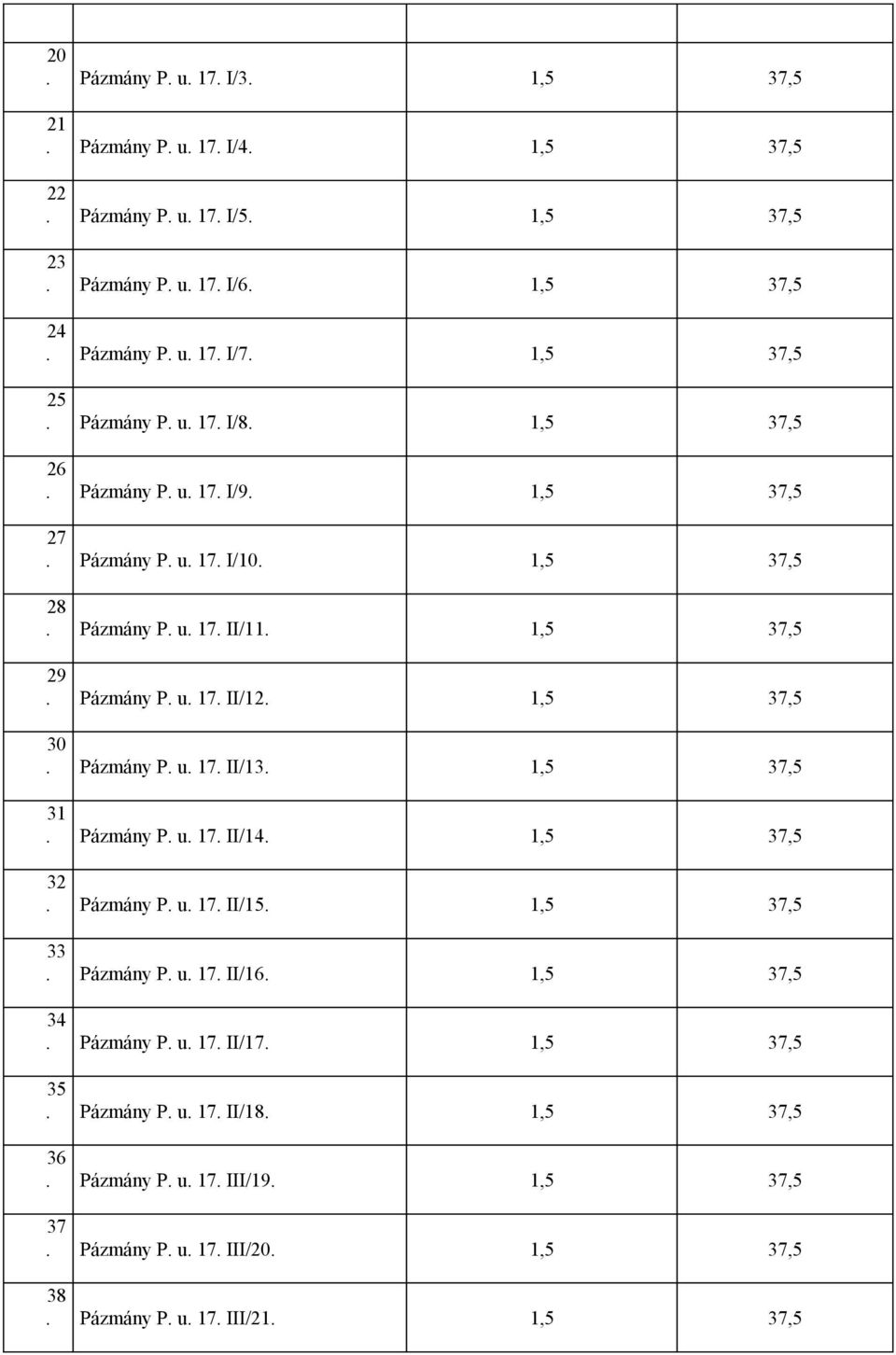 1,5 37,5 30. Pázmány P. u. 17. II/13. 1,5 37,5 31. Pázmány P. u. 17. II/14. 1,5 37,5 32. Pázmány P. u. 17. II/15. 1,5 37,5 33. Pázmány P. u. 17. II/16. 1,5 37,5 34. Pázmány P. u. 17. II/17.