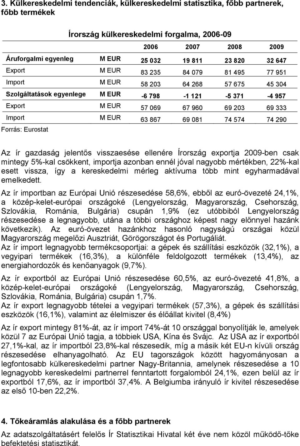 EUR 63 867 69 081 74 574 74 290 Forrás: Eurostat Az ír gazdaság jelentős visszaesése ellenére Írország exportja 2009-ben csak mintegy 5%-kal csökkent, importja azonban ennél jóval nagyobb mértékben,