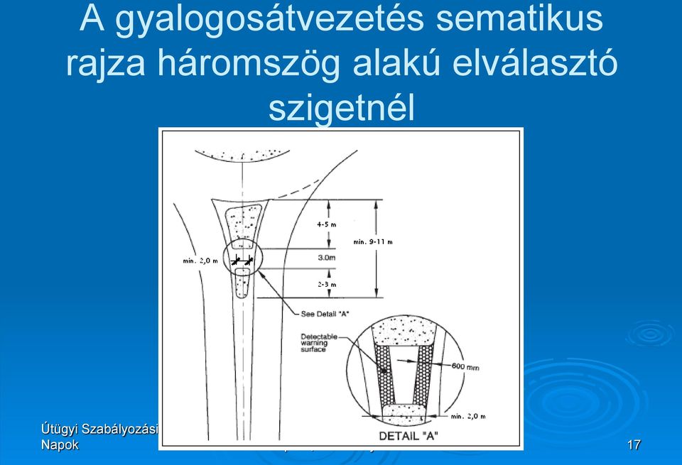 alakú elválasztó szigetnél