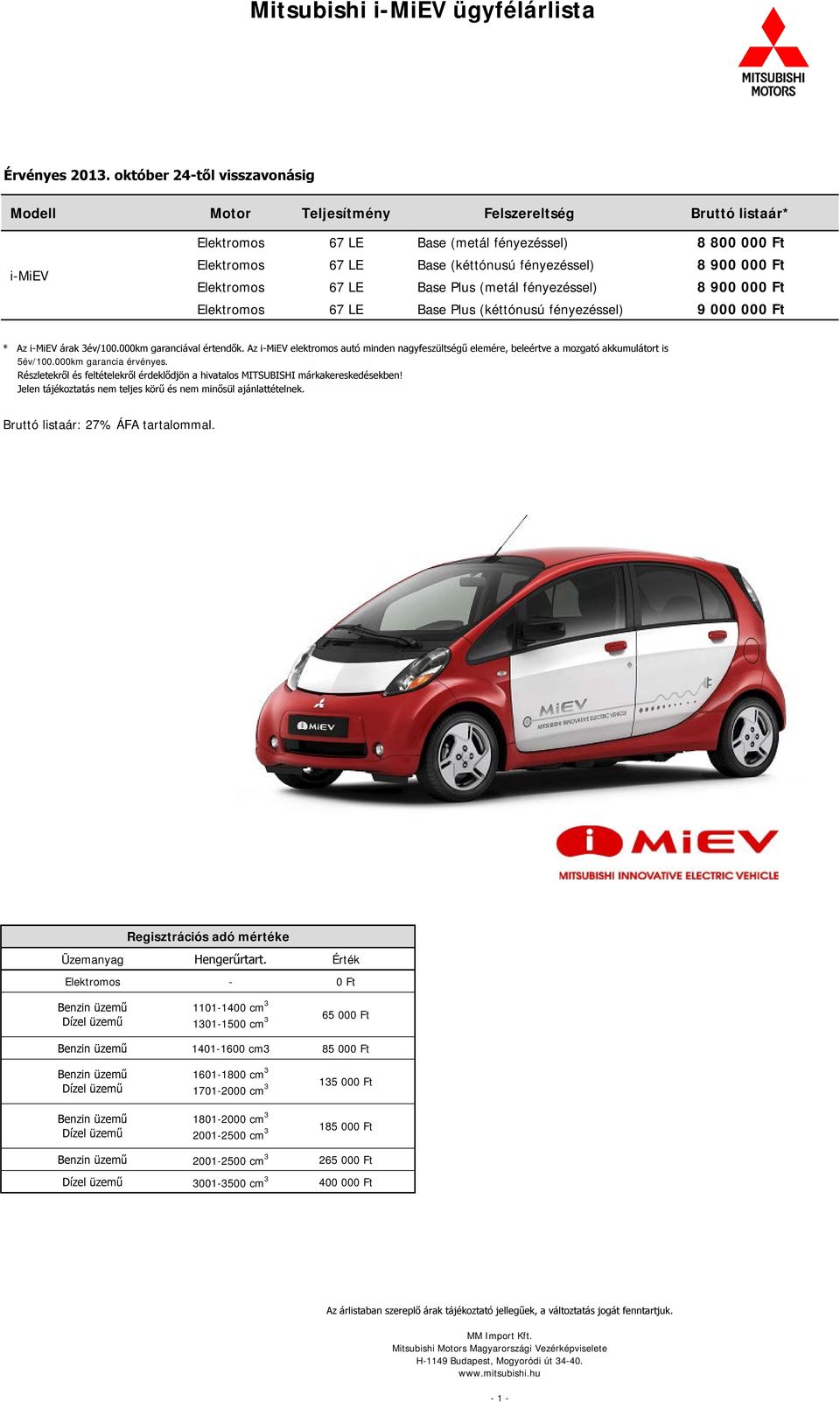fényezéssel) 8 900 000 Ft Elektromos 67 LE Base Plus (metál fényezéssel) 8 900 000 Ft Elektromos 67 LE Base Plus (kéttónusú fényezéssel) 9 000 000 Ft * Az i-miev árak 3év/100.