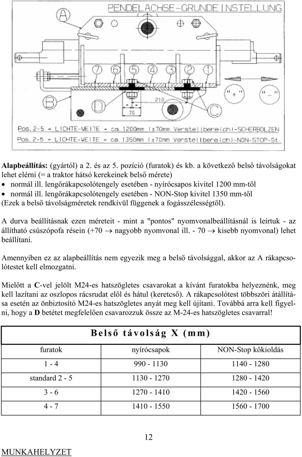 leng rákapcsolótengely esetében - NON-Stop kivitel 1350 mm-t l (Ezek a bels távolságméretek rendkívül függenek a fogásszélességt l).