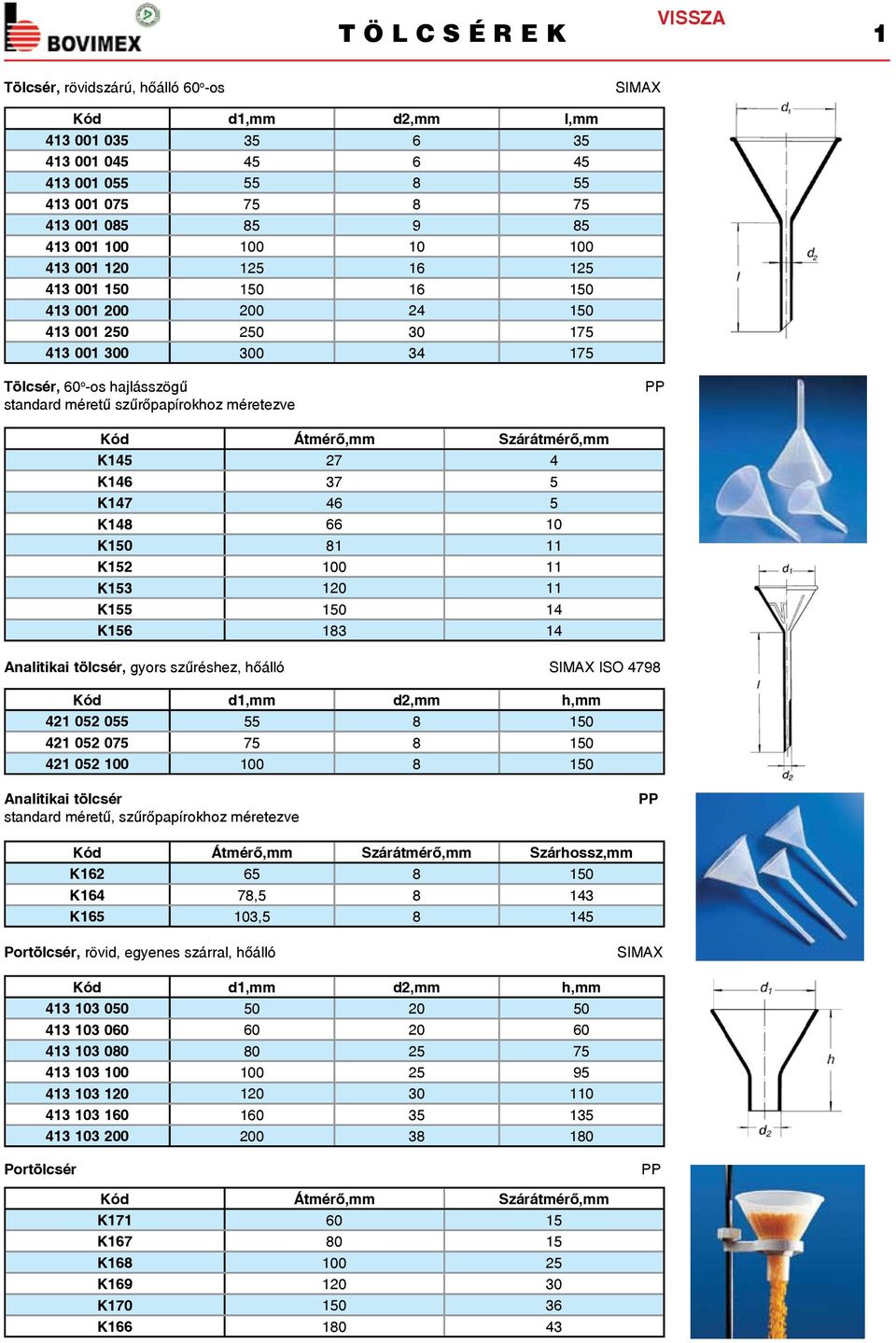 Átmérõ,mm Szárátmérõ,mm K145 27 4 K146 37 5 K147 46 5 K148 66 10 K150 81 11 K152 100 11 K153 120 11 K155 150 14 K156 183 14 Analitikai tölcsér, gyors szûréshez, hõálló ISO 4798 d1,mm d2,mm h,mm 421
