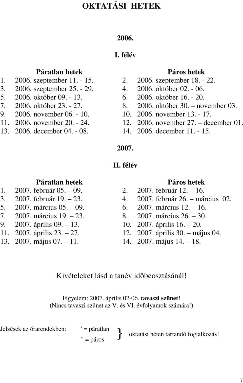 2006. november 27. december 01. 2006. december 11. - 15. 2007. II. félév 1. 3. 5. 7. 9. 11. 13. Páratlan hetek 2007. február 05. 09. 2007. február 19. 23. 2007. március 05. 09. 2007. március 19. 23. 2007. április 09.