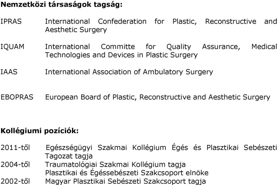 of Plastic, Reconstructive and Aesthetic Surgery Kollégiumi pozíciók: 2011-től 2004-től 2002-től Egészségügyi Szakmai Kollégium Égés és Plasztikai