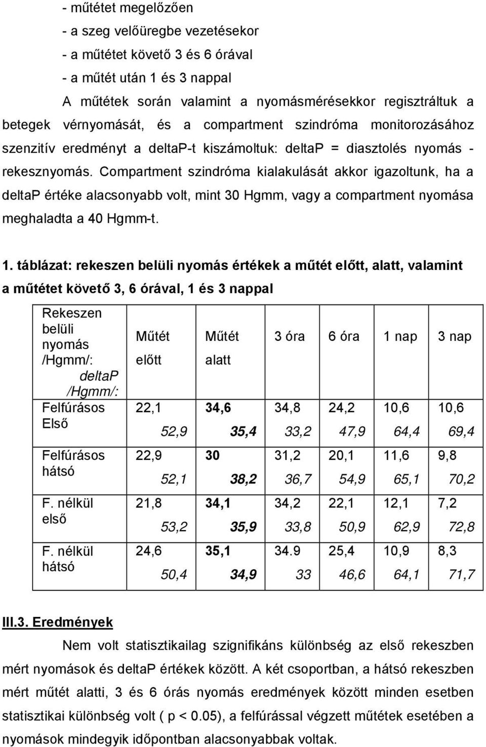 Compartment szindróma kialakulását akkor igazoltunk, ha a deltap értéke alacsonyabb volt, mint 30 Hgmm, vagy a compartment nyomása meghaladta a 40 Hgmm-t. 1.