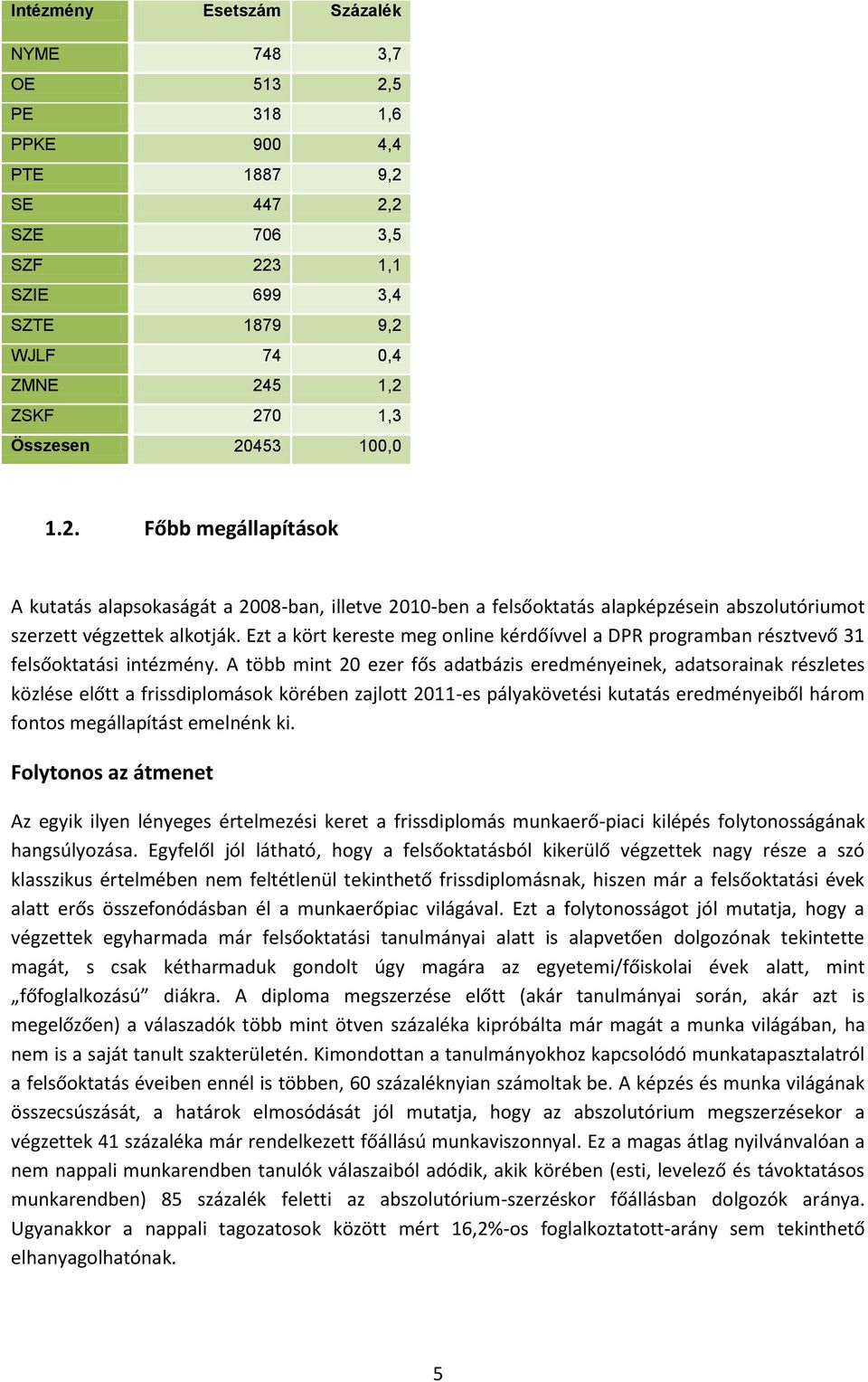 Ezt a kört kereste meg online kérdőívvel a DPR programban résztvevő 31 felsőoktatási intézmény.