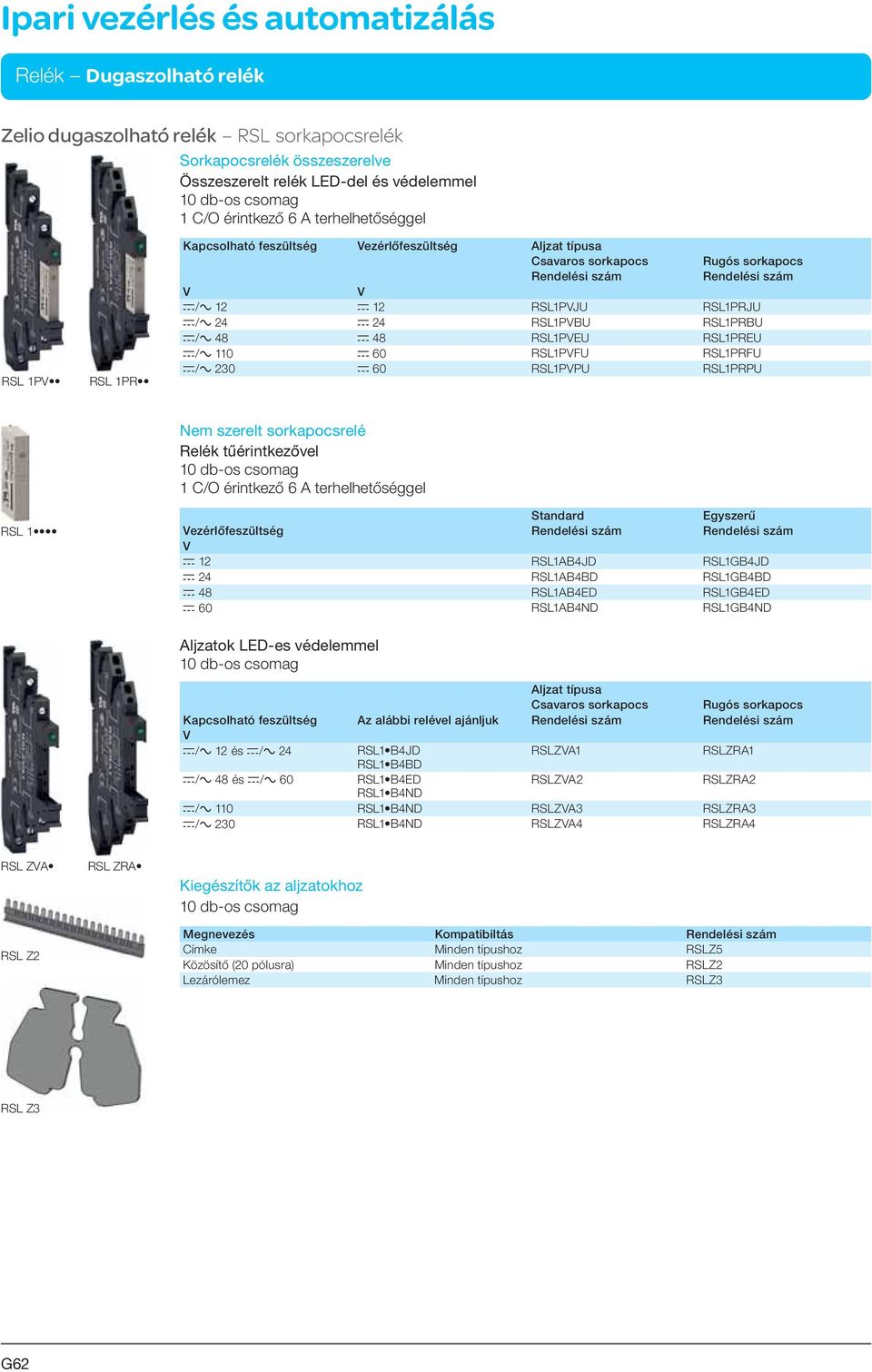 RSL1PREU c/a 110 c 60 RSL1PVFU RSL1PRFU c/a 230 c 60 RSL1PVPU RSL1PRPU RSL 1 Nem szerelt sorkapocsrelé Relék tűérintkezővel 10 db-os csomag 1 C/O érintkező 6 A terhelhetőséggel Standard Egyszerű