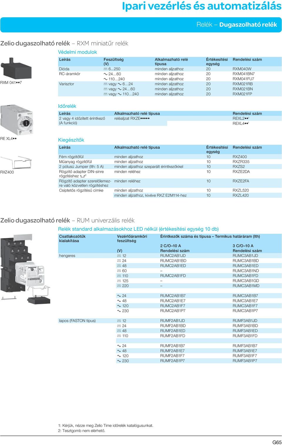 aljzathoz 20 RXM021BN c vagy a 110 240 minden aljzathoz 20 RXM021FP Időrelék Leírás Alkalmazható relé típusa Rendelési szám 2 vagy 4 időzített érintkező reléaljzat RXZE REXL2 1 (A funkció) REXL4 1 RE