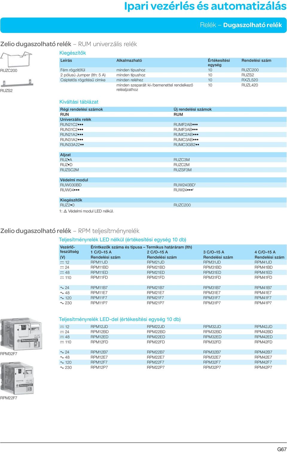 RUN RUM Univerzális relék RUN21C2 RUMF2AB RUN31C2 RUMF3AB RUN21A2 RUMC2AB RUN31A2 RUMC3AB RUN33A22 RUMC3GB2 Aljzat RUZ A RUZC3M RUZ D RUZC2M RUZSC2M RUZSF3M Védelmi modul RUW030BD RUW240BD 1 RUW04