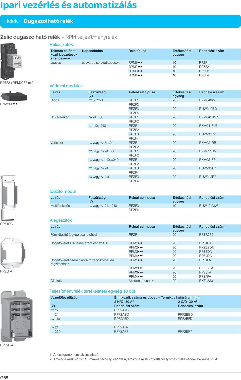 ..250 RPZF1 20 RXM040W RPZF2 RPZF3 20 RUW240BD RPZF4 RC-áramkör a 24 60 RPZF1 20 RXM041BN7 RPZF2 a 110.