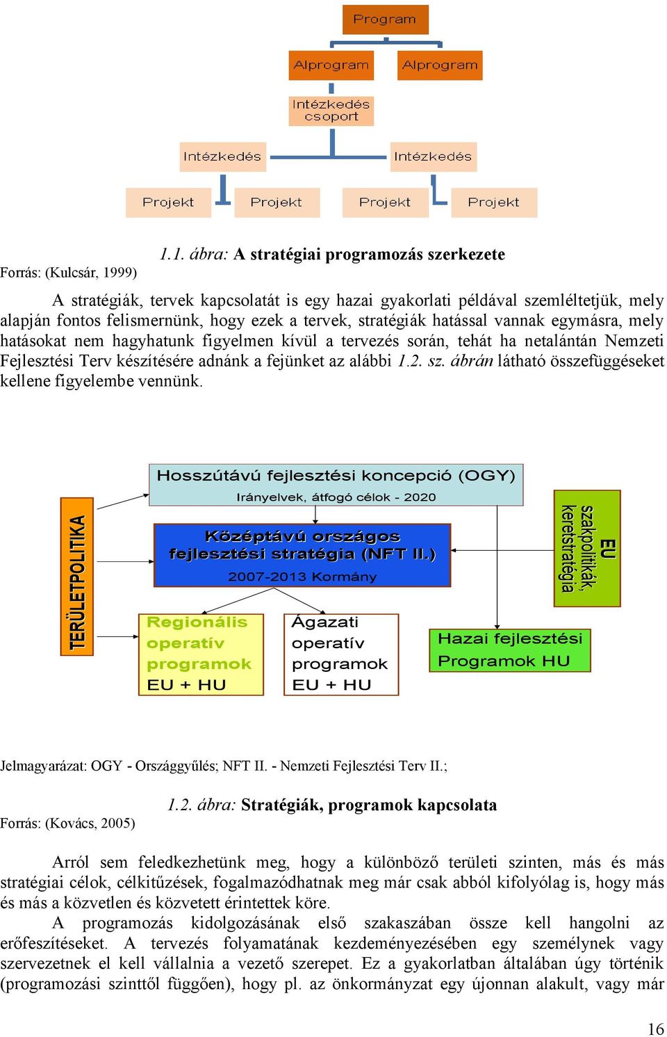 1. ábra: A stratégiai programozás szerkezete A stratégiák, tervek kapcsolatát is egy hazai gyakorlati példával szemléltetjük, mely alapján fontos felismernünk, hogy ezek a tervek, stratégiák hatással