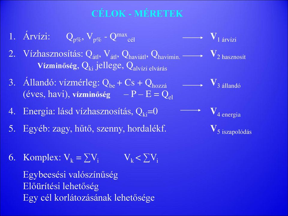 Állandó: vízmérleg: Q be + Cs + Q hozzá V 3 állandó (éves, havi), vízminőség P E = Q el 4.