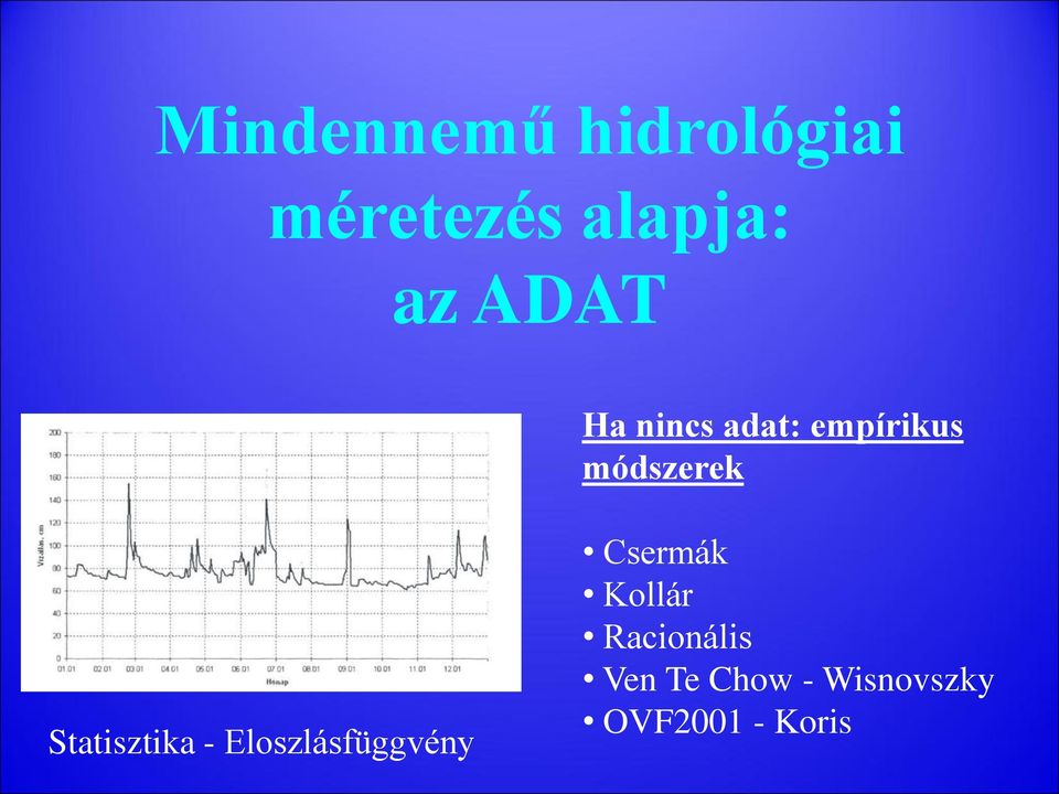 Statisztika - Eloszlásfüggvény Csermák Kollár