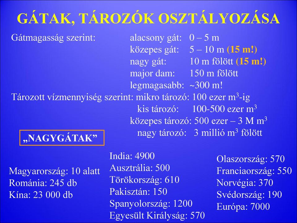 Tározott vízmennyiség szerint: mikro tározó: 100 ezer m 3 -ig kis tározó: 100-500 ezer m 3 közepes tározó: 500 ezer 3 M m 3 NAGYGÁTAK nagy