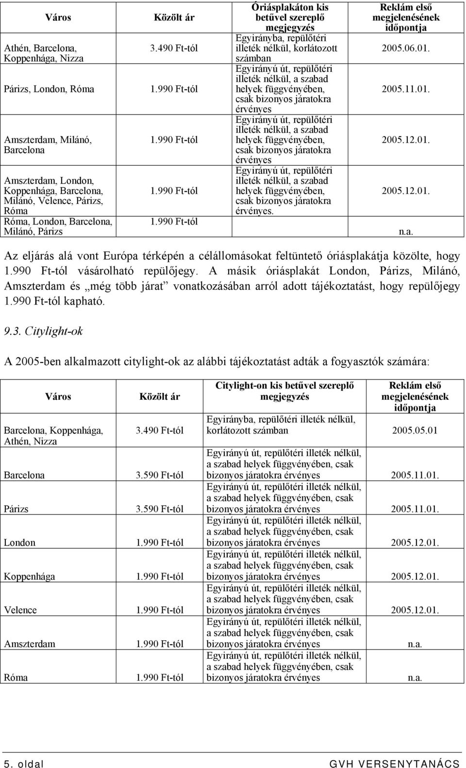 01. 2005.12.01. n.a. Az eljárás alá vont Európa térképén a célállomásokat feltüntető óriásplakátja közölte, hogy vásárolható repülőjegy.