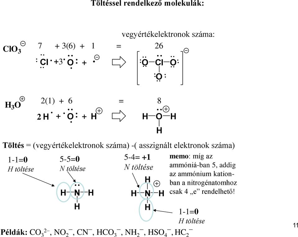 8 2 + + 5-5=0 N töltése N 5-4= +1 N töltése N 1-1=0 töltése Példák: 3 2, N 2, N, 3, N2, S4, 2