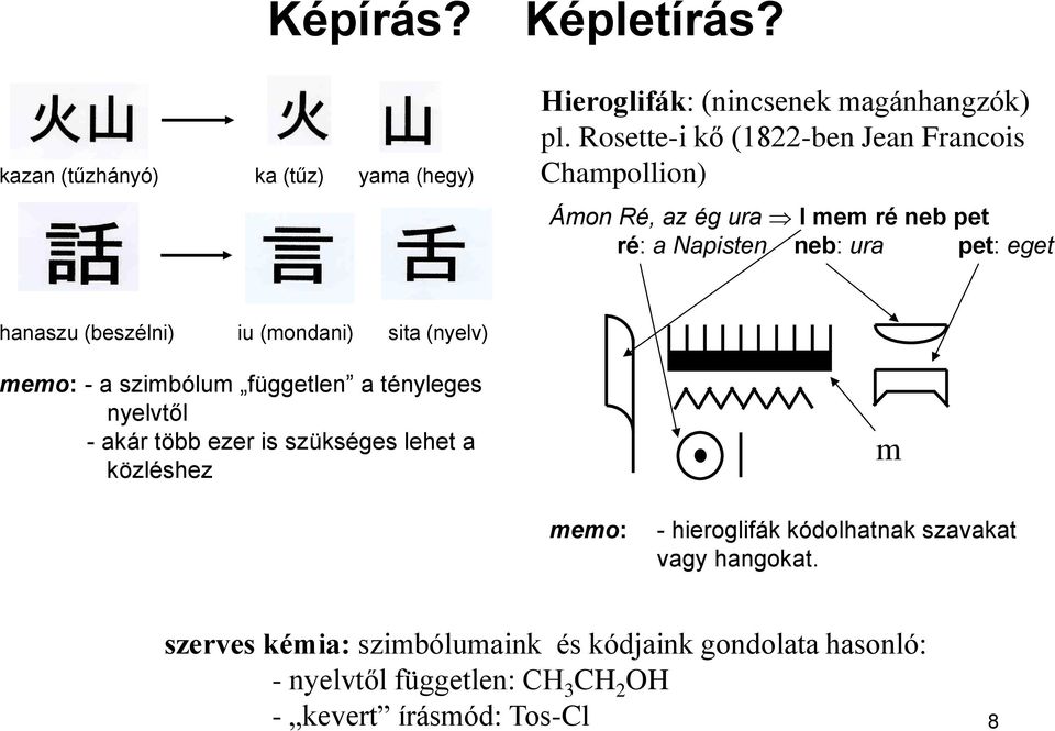 (beszélni) iu (mondani) sita (nyelv) memo: - a szimbólum független a tényleges nyelvtől - akár több ezer is szükséges lehet a