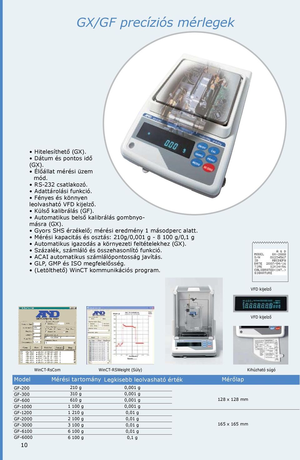 érési kapacitás és osztás: 210g/0,00 8 100 g/0, Automatikus igazodás a környezeti feltételekhez (GX). Százalék, számláló és összehasonlító. ACAI automatikus számlálópontosság javítás.