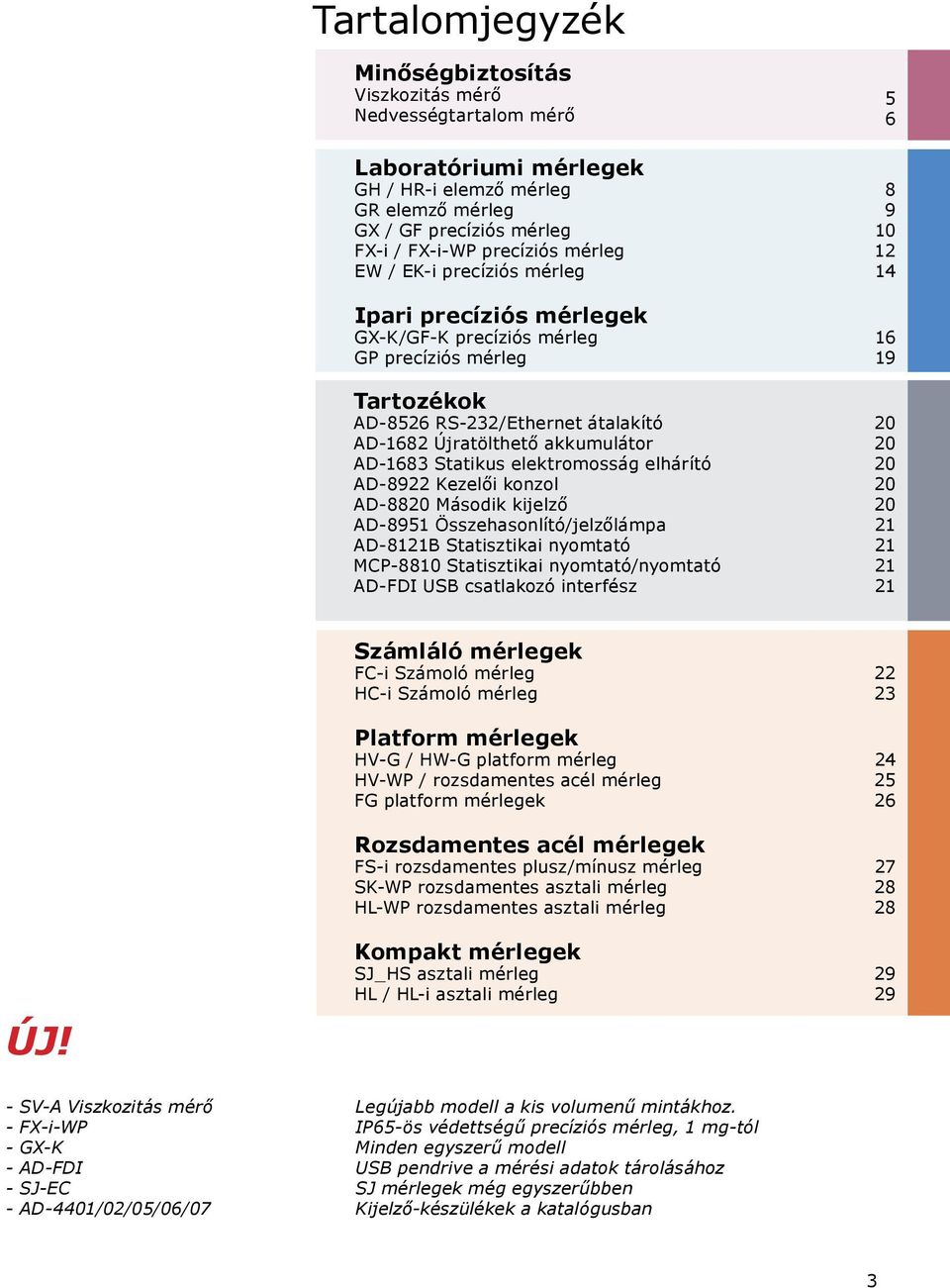 Kezelői konzol AD8820 ásodik kijelző AD8951 Összehasonlító/jelzőlámpa AD8121B Statisztikai nyomtató CP8810 Statisztikai nyomtató/nyomtató ADFDI USB csatlakozó interfész 5 6 8 9 10 12 14 16 19 20 20