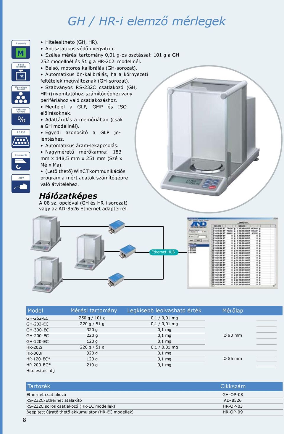 Automatikus önkalibrálás, ha a környezeti feltételek megváltoznak (GHsorozat). Szabványos RS232C csatlakozó (GH, HRi) nyomtatóhoz, számítógéphez vagy perifériához való csatlakozáshoz.