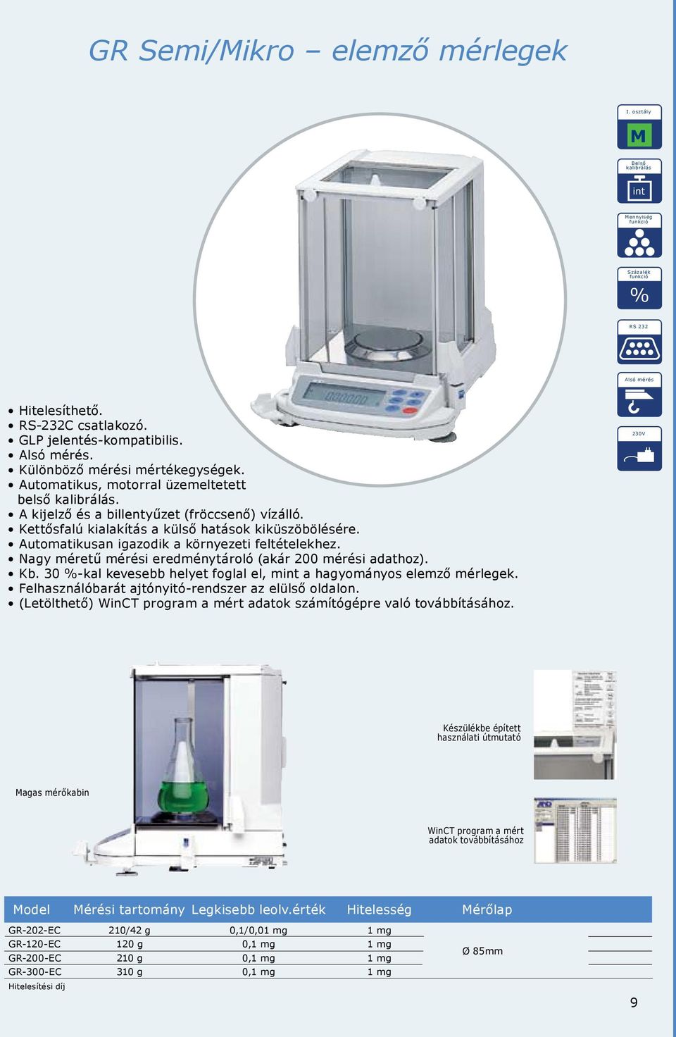 Automatikusan igazodik a környezeti feltételekhez. Nagy méretű mérési eredménytároló (akár 200 mérési adathoz). Kb. 30 %kal kevesebb helyet foglal el, mint a hagyományos elemző mérlegek.