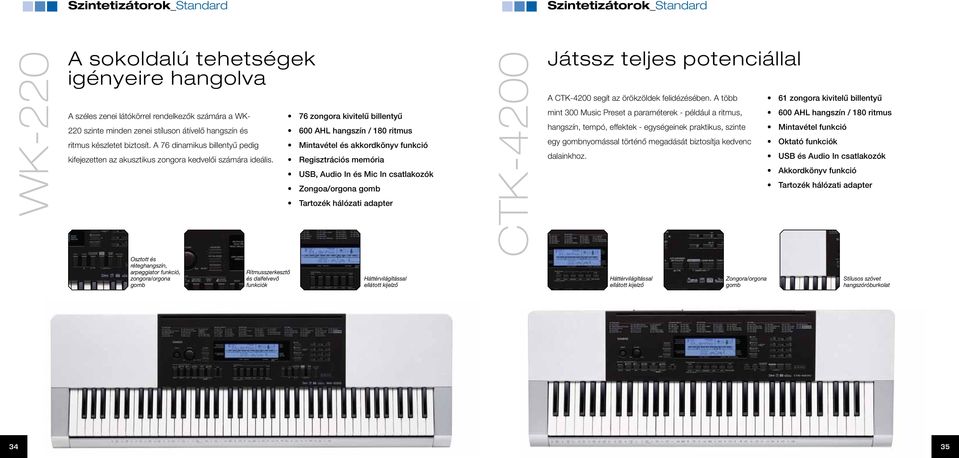 76 zongora kivitelű billentyű 600 AHL hangszín / 180 ritmus Mintavétel és akkordkönyv funkció Regisztrációs memória USB, Audio In és Mic In csatlakozók Zongoa/orgona gomb Tartozék hálózati adapter