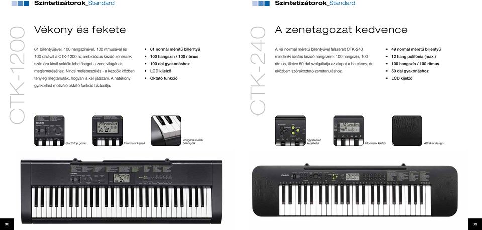 61 normál méretű billentyű 100 hangszín / 100 ritmus 100 dal gyakorláshoz LCD kijelző Oktató funkció CTK-240 A zenetagozat kedvence A 49 normál méretű billentyűvel felszerelt CTK-240 49 normál méretű