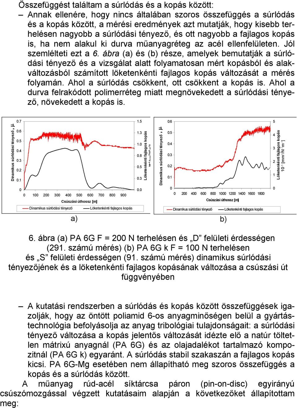 ábra (a) és (b) része, amelyek bemutatják a súrlódási tényező és a vizsgálat alatt folyamatosan mért kopásból és alakváltozásból számított löketenkénti fajlagos kopás változását a mérés folyamán.